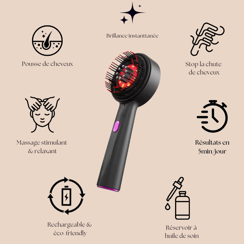 HAIRA - Brosse LED anti-chute & repousse