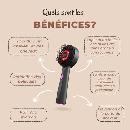 HAIRA - Brosse LED anti-chute & repousse